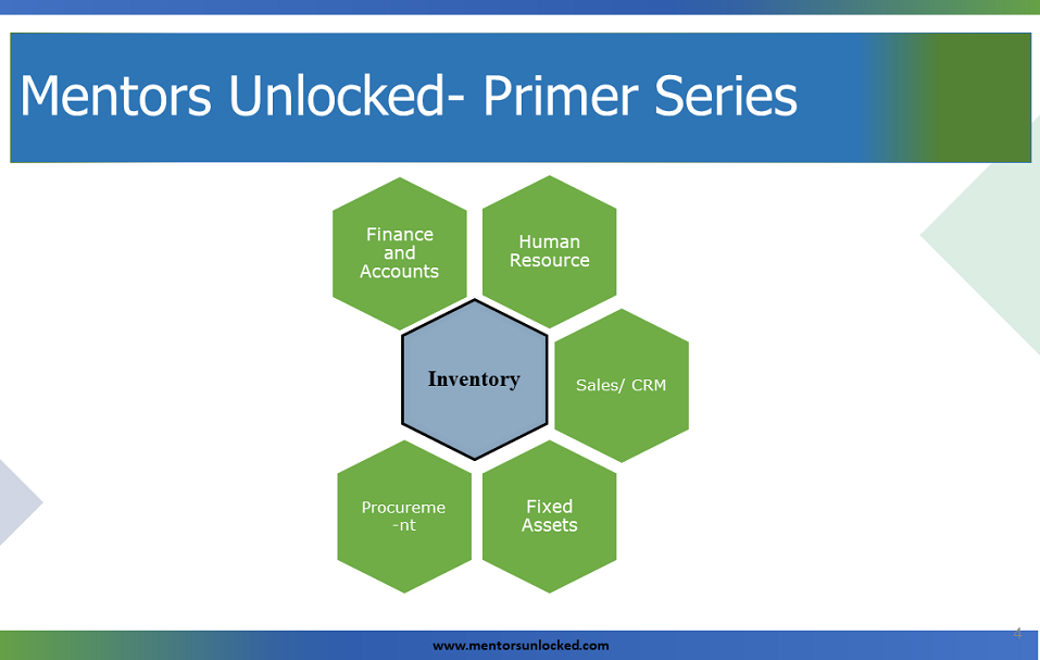MU Primer Series 1 – Basics of Inventory module in ERP