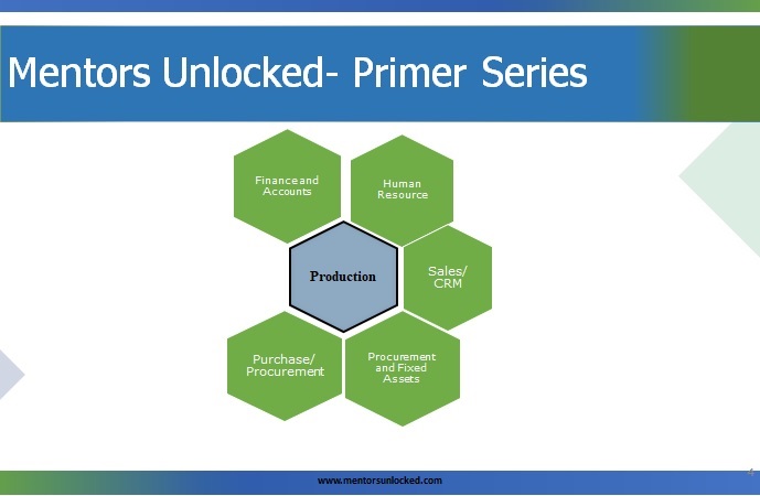 MU Primer Series 1 – Basics of Production module in ERP